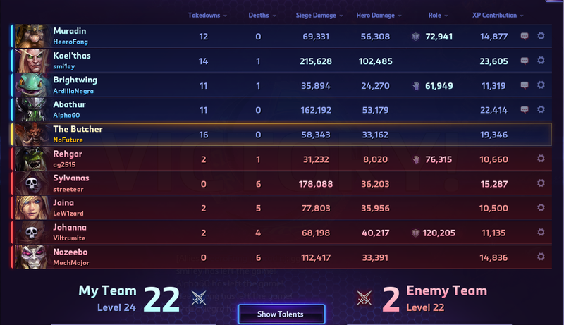 Illustration for article titled Adding Kill-Death Ratios To Heroes Of The Storm Was A Bad Idea